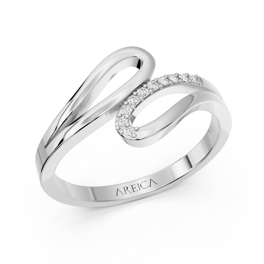 The Convergence Ring